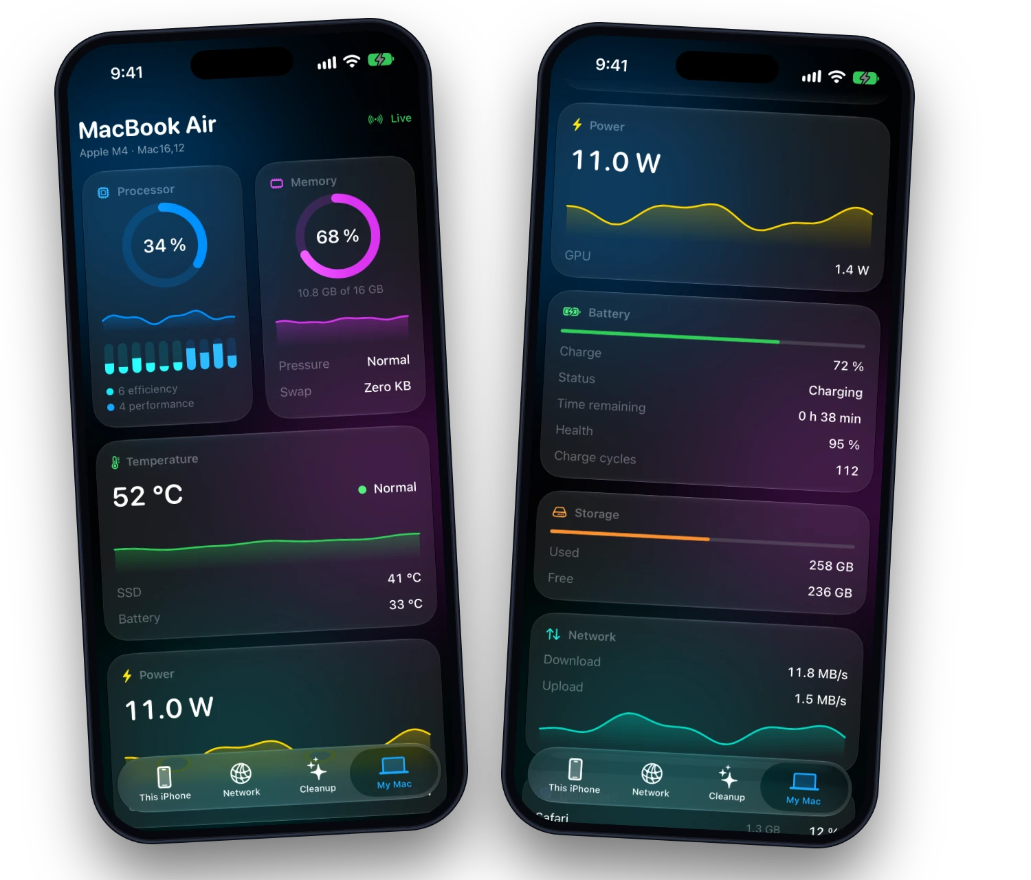 Sensmac on iPhone: dashboard with your Mac's processor, memory, temperature, power, battery, storage and network